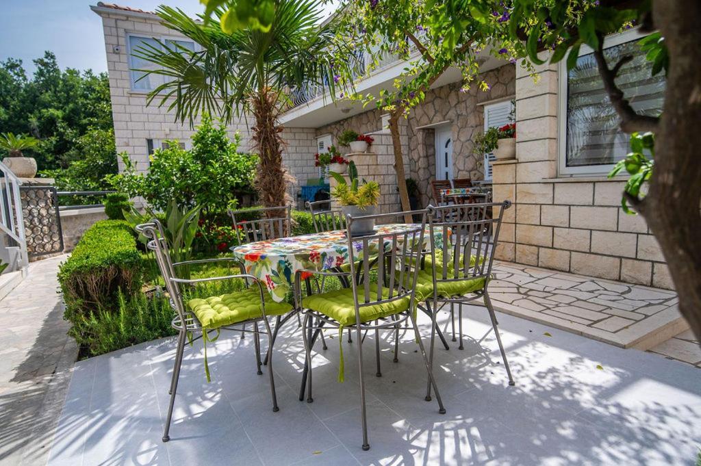 Markoc Apartman *